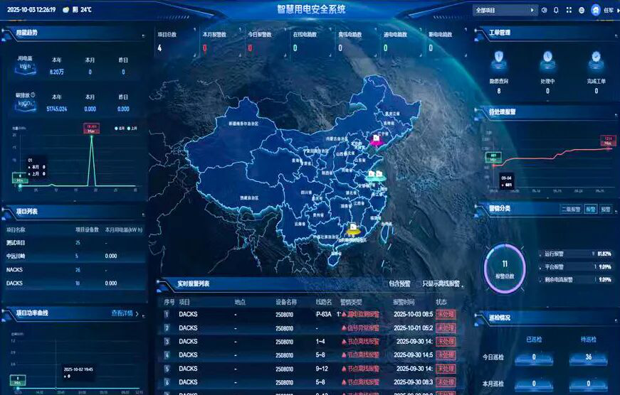 康尼科技“智慧用电安全系统”赋能船舶制造